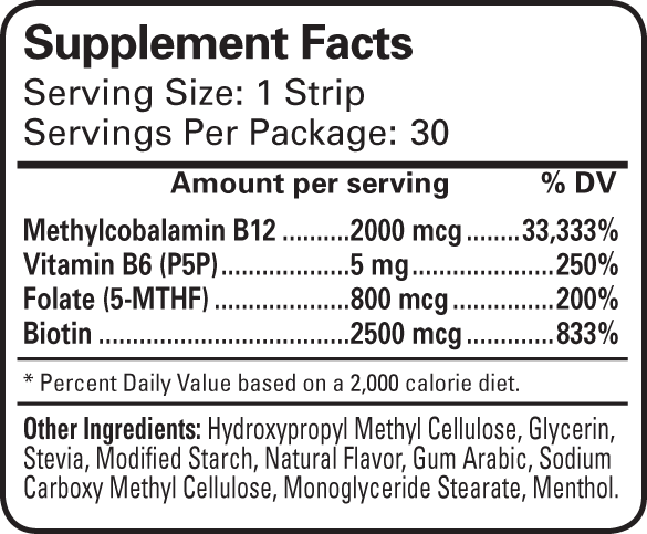 Vitamin B12 Strips
